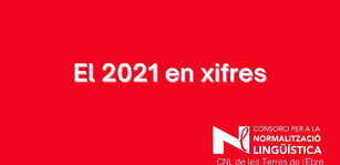 El 2021 en xifres
