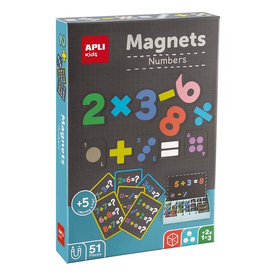 Magnets. Numbers